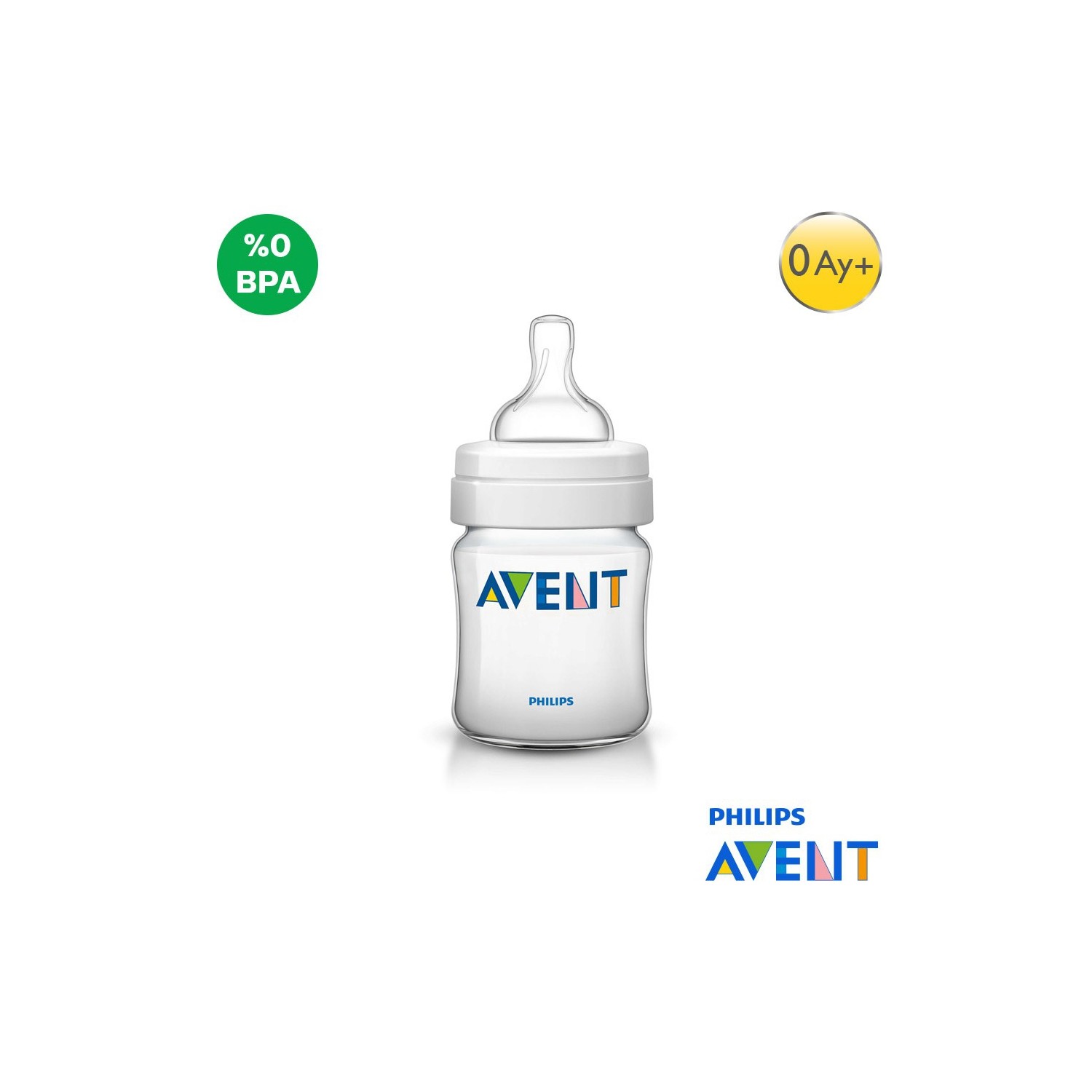 Philips Avent Scf Bpa Pp Biberon Ml Tekli Fiyat