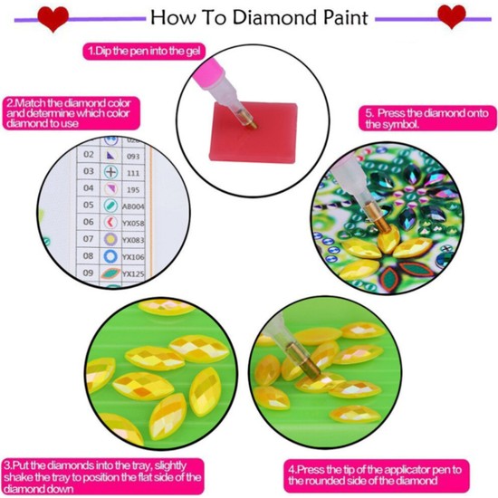 Kalavika D Elmas Boyama Tavusku U Diamond Painting Kit Fiyat