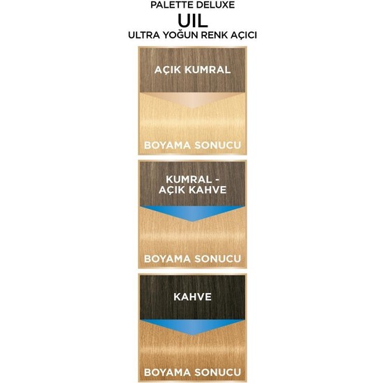 Palette Deluxe Uil Ultra Yo Un Renk A C Sa Boyas Fiyat