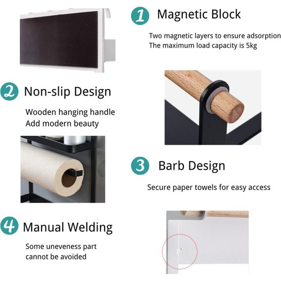 Sanlindou Mıknatıs Buzdolabı Raf Raf Kağıt Havlu Rulo Tutucu Fiyatı