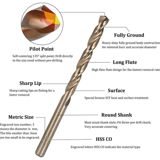 Guangdong Spirit Adet Drillforce Ara Lar M Matkap Ucu Fiyat