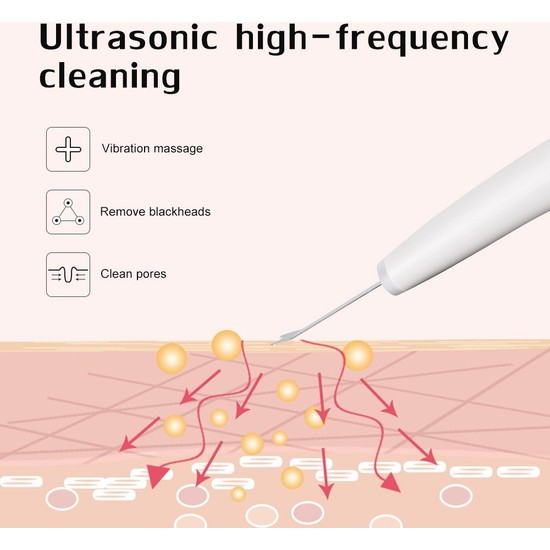 Sanlindou Ultrasonik Cilt Scrubber Titreşim Kir Iyon Akne Fiyatı