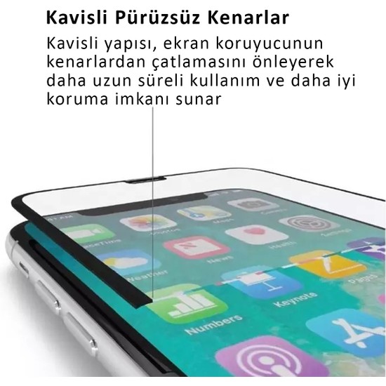 CepStok Apple iPhone 11 Ekran Koruyucu Kavisli 5d Tam Fiyatı