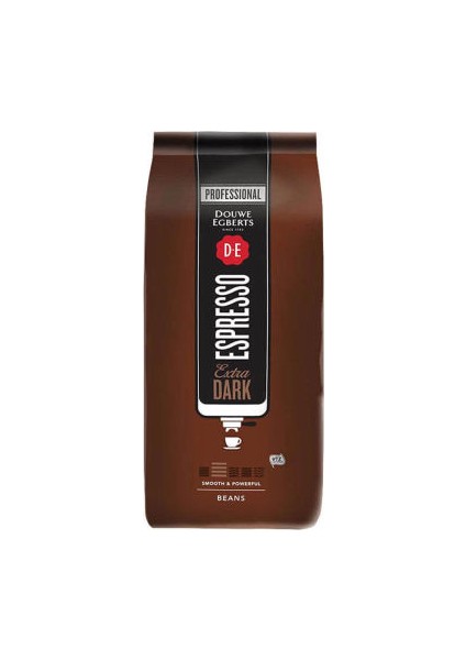 Douwe Egberts Extra Dark Roast Kg Fiyat Taksit Se Enekleri