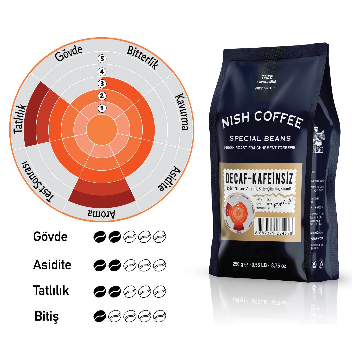 Filtre Kahve Nish Decaf Kafeinsiz 250 gr Fiyatı