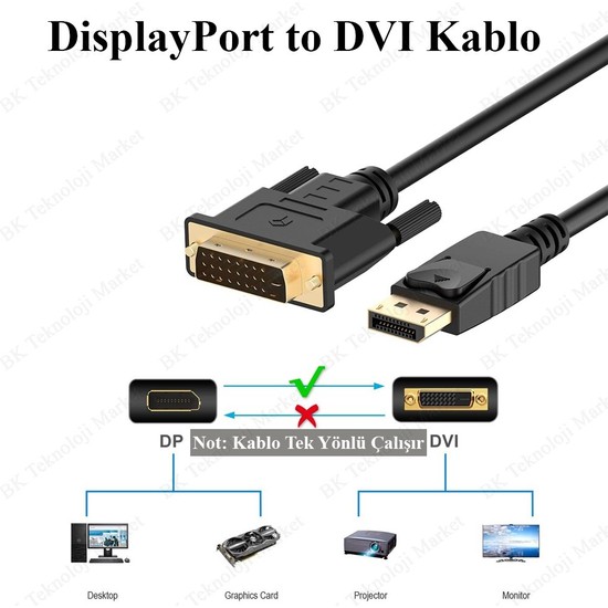 Bk Teknoloji Y Ksek Kalite Displayport To Dvi Kablo Fiyat