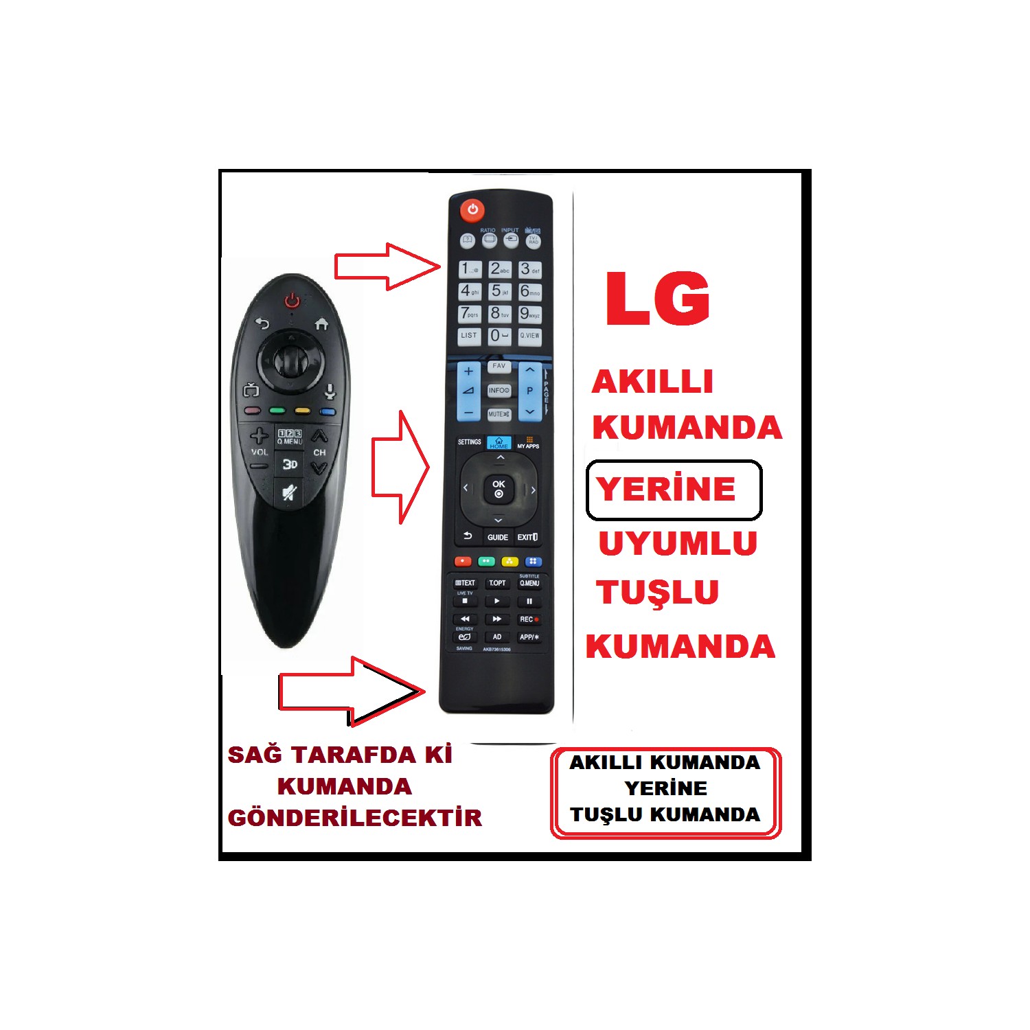 Ata Elektronik Lg An Mr G Sihirli Yerine Tu Lu Model Lg An Mr Yerine