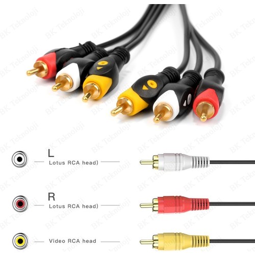 BK Teknoloji 3rca Erkek 3 Rca Erkek Kompozit Ses Video Av Fiyatı