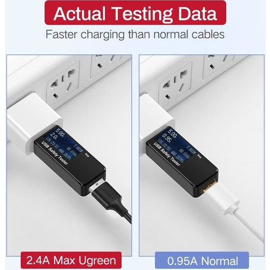 Ugreen Micro Usb Data Ve Arj Kablosu Siyah Metre Fiyat