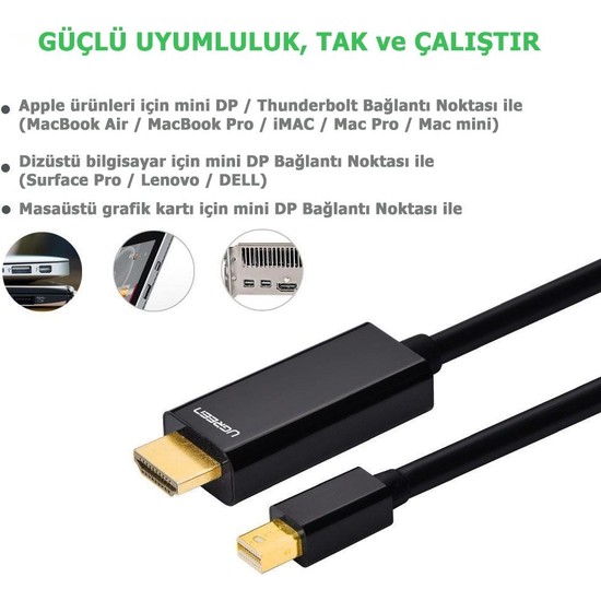 Ugreen K Mini Displayport Hdmi D N T R C Kablo Metre Fiyat