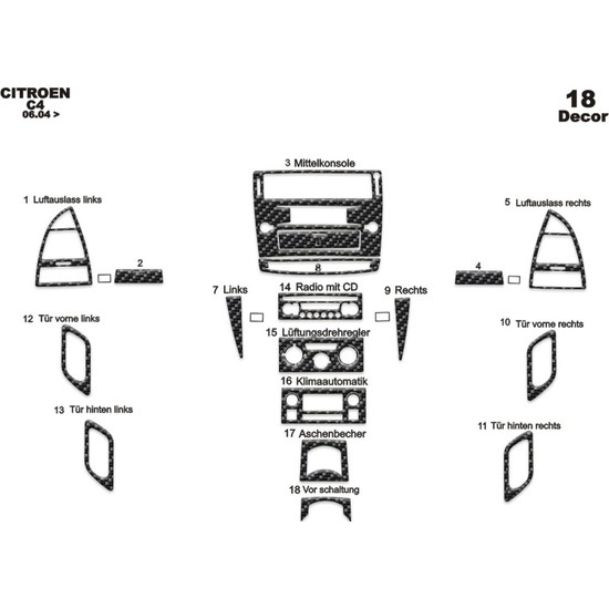 Meri Cockpit Design Meri Citroen C N Torpido Kaplama Fiyat