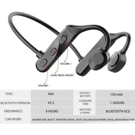 Ysjxx 2 Kemik Iletimli Suya Dayanıklı Bluetooth Kulaklık Fiyatı