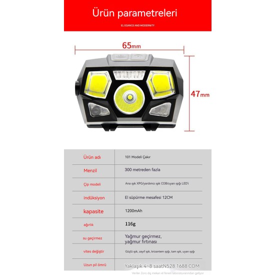 Oloey Usb Arj Edilebilir Parlak Led Su Ge Irmez Cob Ko U Fiyat