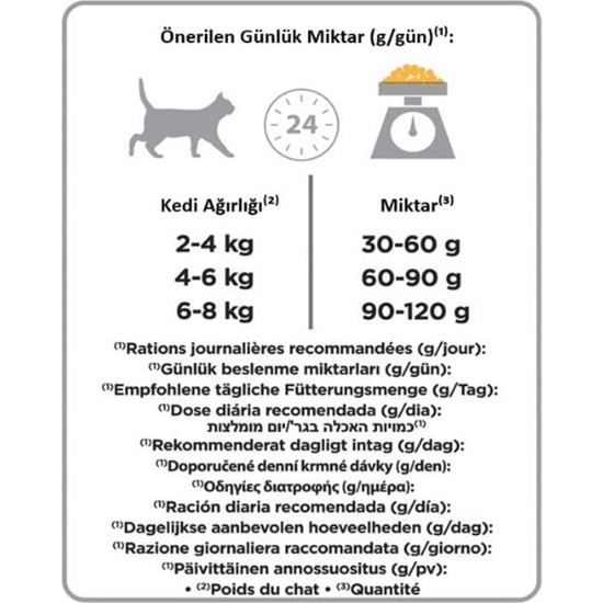 Pro Plan Adult Tavuklu Pirin Li Yeti Kin Kuru Kedi Mamas Fiyat