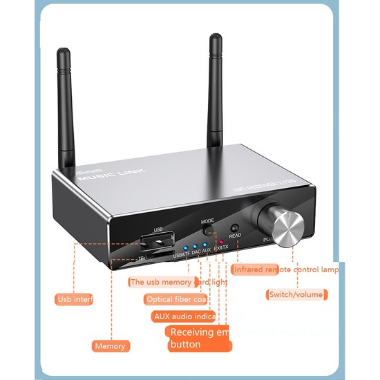 Gui Xulian In Dac Bluetooth Al C Verici Optik Koaksiyel Aux