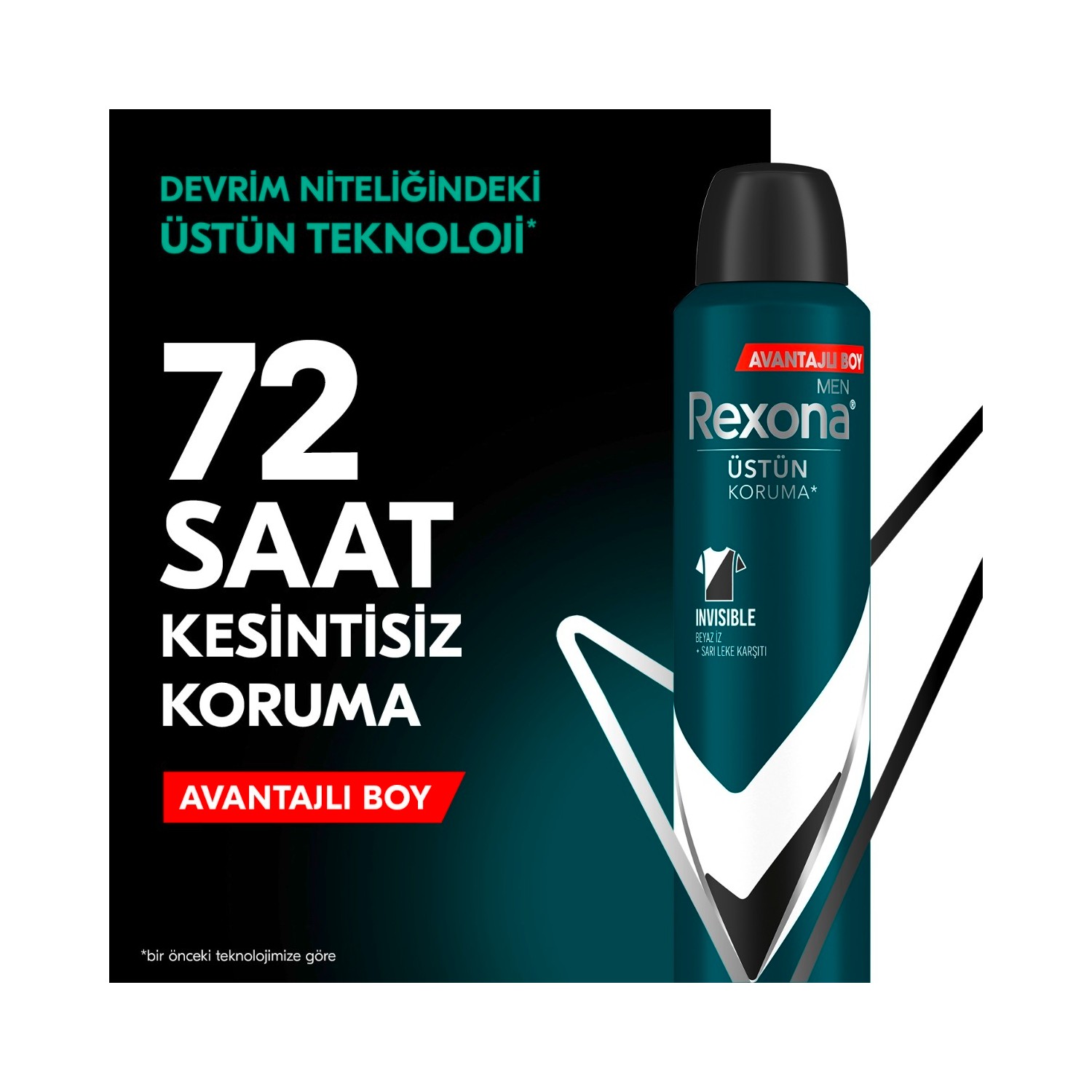 Rexona Men Erkek Sprey Deodorant Invisible Black White Fiyat