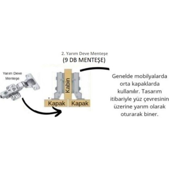 Samet Master Frenli Db Yar M Deve Mente E Set Lu Paket Fiyat