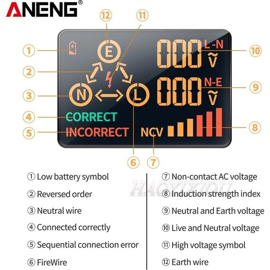 Aneng Abd Plug Aneng Ac Dijital Ak Ll Soket Test Cihaz Fiyat