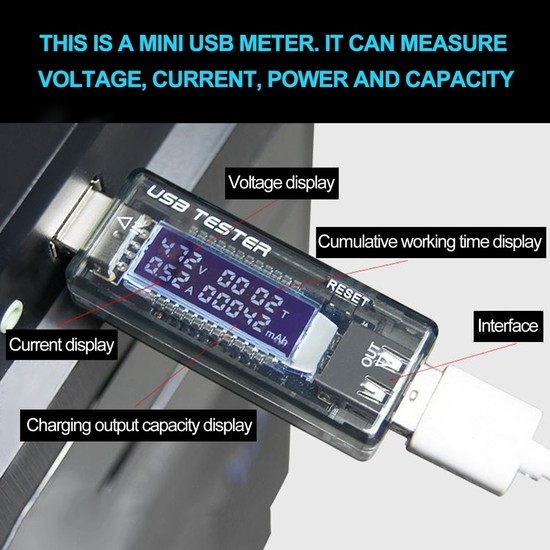 Pandoraplanet USB Volt Akım Gerilim Doktor Şarj Cihazı Fiyatı