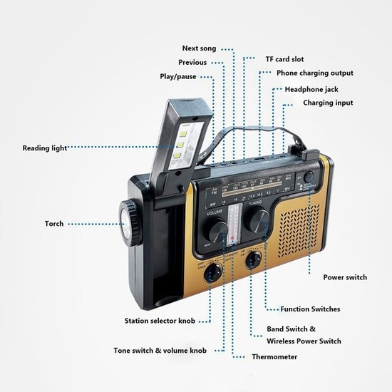 Ganbao Yükseltme Modeli Taşınabilir Güneş Enerjili El Krank Radyo Am Fm