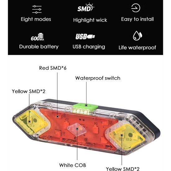 Decisive USB Şarj Edilebilir Bisiklet Kuyruk Işığı 2 Paket Fiyatı