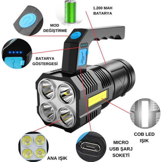 Arjl Ultra Parlak Led Yan Cob Led Sapl El Feneri Kamp Fiyat