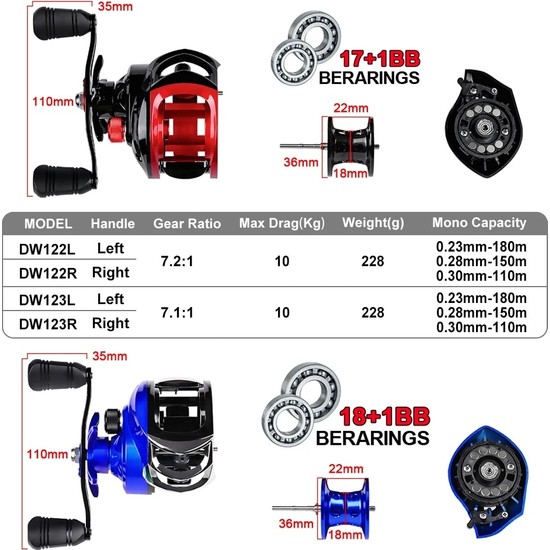 Tlg Shop DW123 Stili No 13 Boyutu Proberos Baitcasting Fiyatı