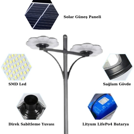 N D Lighting Forlife 2X200WATT Güneş Enerjili Solar Çiçek Fiyatı