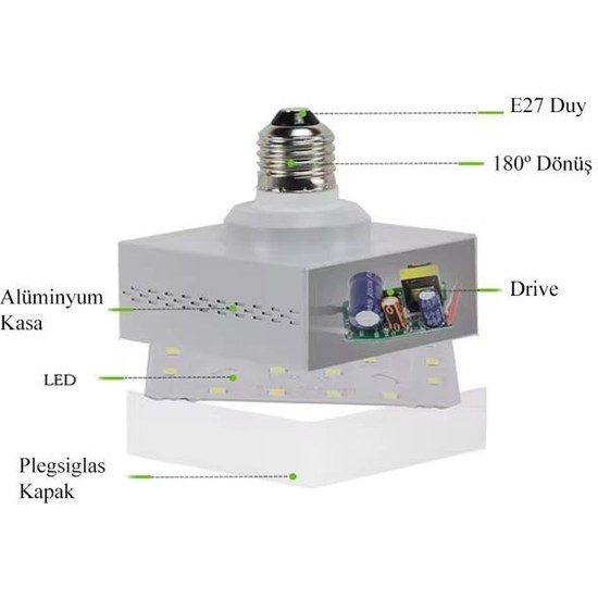 Zmr W Kare Led Ampul Gri K Beyaz I K Jumbo Torch Fiyat