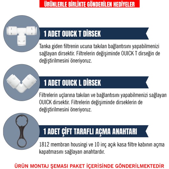 İhlas Aura Cebilon Compact 101 MC Su Arıtma Cihazı 5 li Filtre Seti