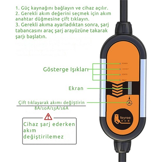 Feyree Ev Prizi Elektrikli Ara Arj Cihaz Kw Tip Fiyat