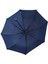 Şemsiye - Ruber Kaplama - Lacivert 3