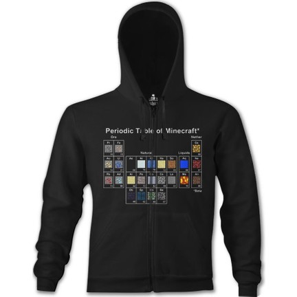 Lord T Shirt Minecraft Periodic Table Siyah Erkek Sweatshirt