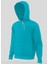 Turkuaz Erkek Sweatshirt 2