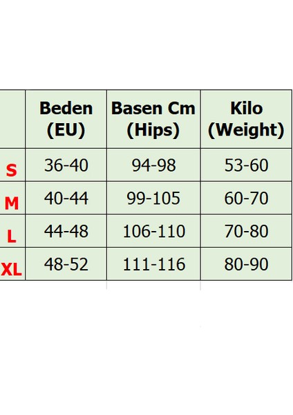 625 Kadın Dikişsiz Seamless Yüksek Bel Slip fiyatları