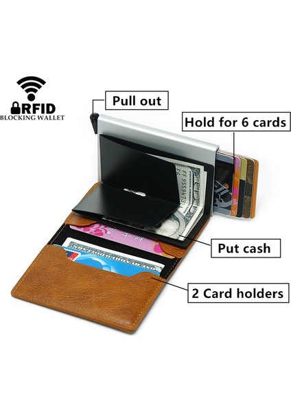 Tek Mekanizmalı Rfid Özellikli Akıllı Kartlık Cüzdan