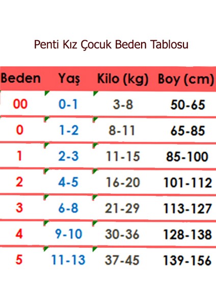 Kız Çocuk Karina Külotlu Çorap