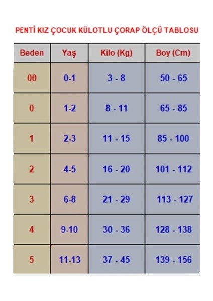 Kız Çocuk Unicorn Külotlu Çorap fiyatları