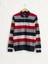 Erkek Sweatshirt 2