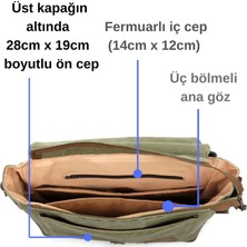 Old Cotton Cargo Su Geçirmez Pamuk Kumaş Laptop Evrak Seyahat Çantası