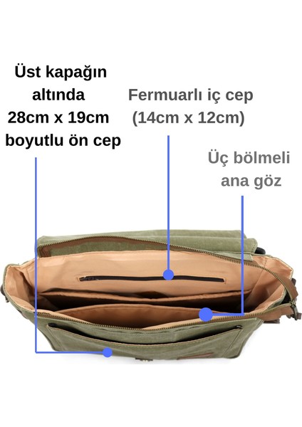 Su Geçirmez Pamuk Kumaş Laptop Evrak Seyahat Çantası