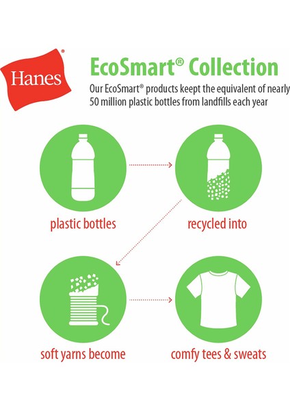 Ecosmart Sweatshirt fiyatları