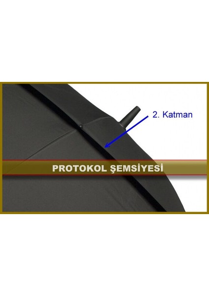 Fiber Protokol Şemsiye