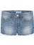 Çocuk Denim Şort Basic 1