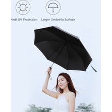 Xiaomi Lsd Şemsiye