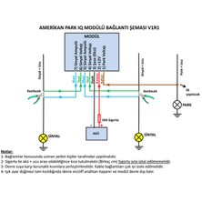 ENG Ayarlı Amerikan Park Sinyal Modülü IQ Özelllikli