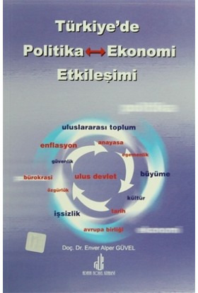 Türkiye’de Politika - Ekonomi Etkileşimi