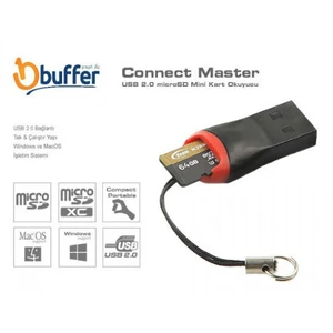 Toptancı Kapında Micro Sd Kart Okuyucu
