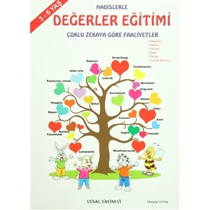 Hadislerle Değerler Eğitimi (235) - Mürşide Uysal
