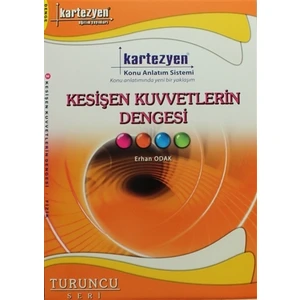 Kartezyen Kesişen Kuvvetlerin Dengesi